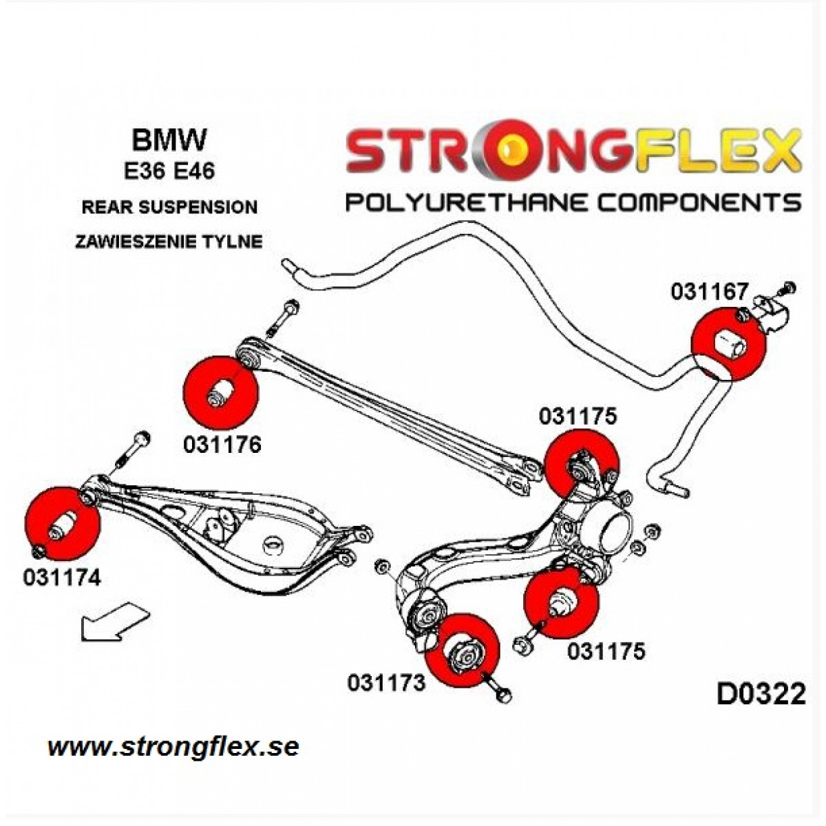 Strongflex BMW E46 Full Suspension Bush KIT